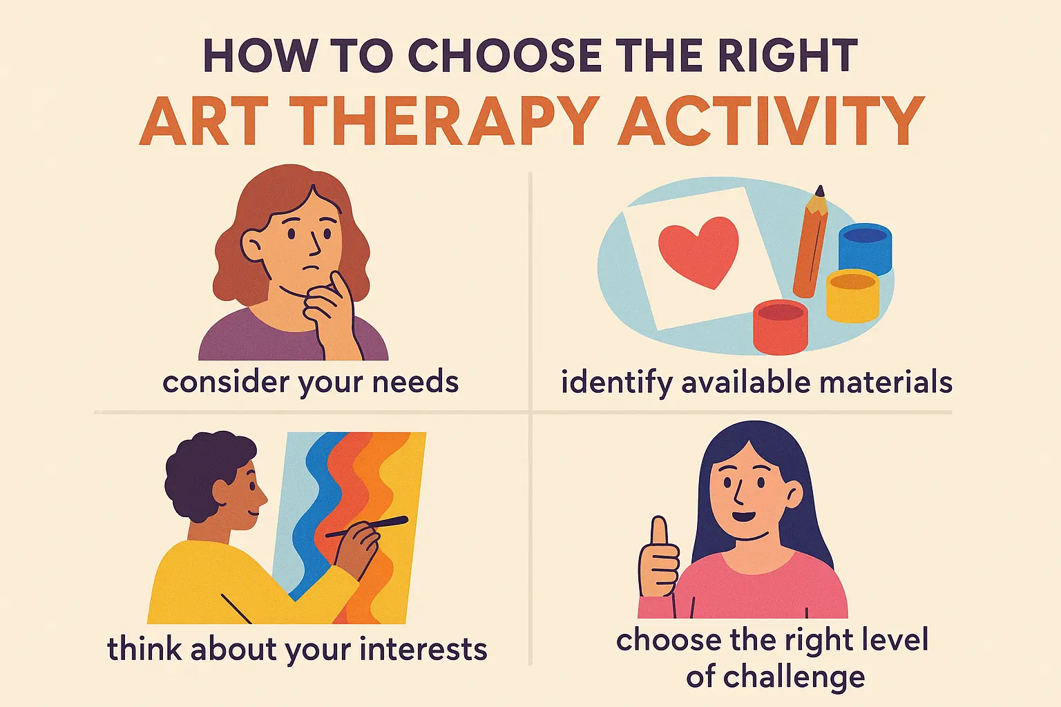 How to Choose the Right Art Therapy Activity