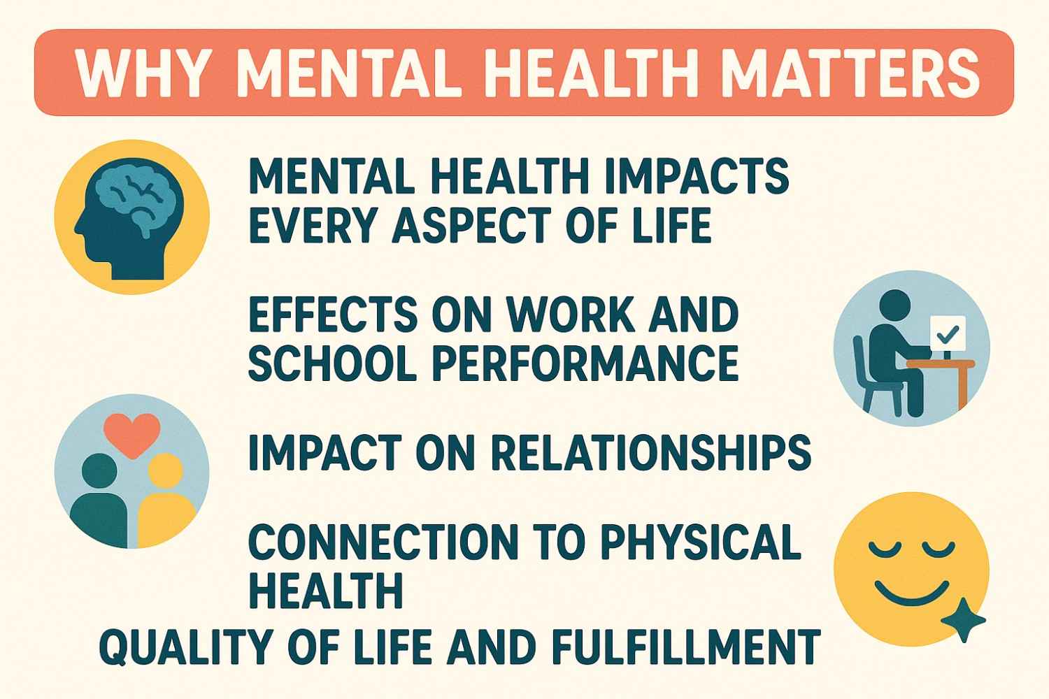 Why Mental Health Matters